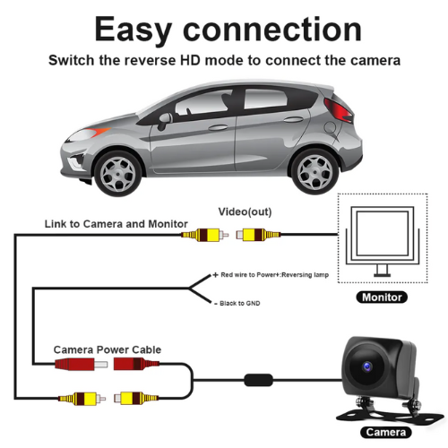AHD 1080P FRONT VIEW CAMERA - NIGHT VISION, WATERPROOF, ENHANCES ROAD SAFETY
